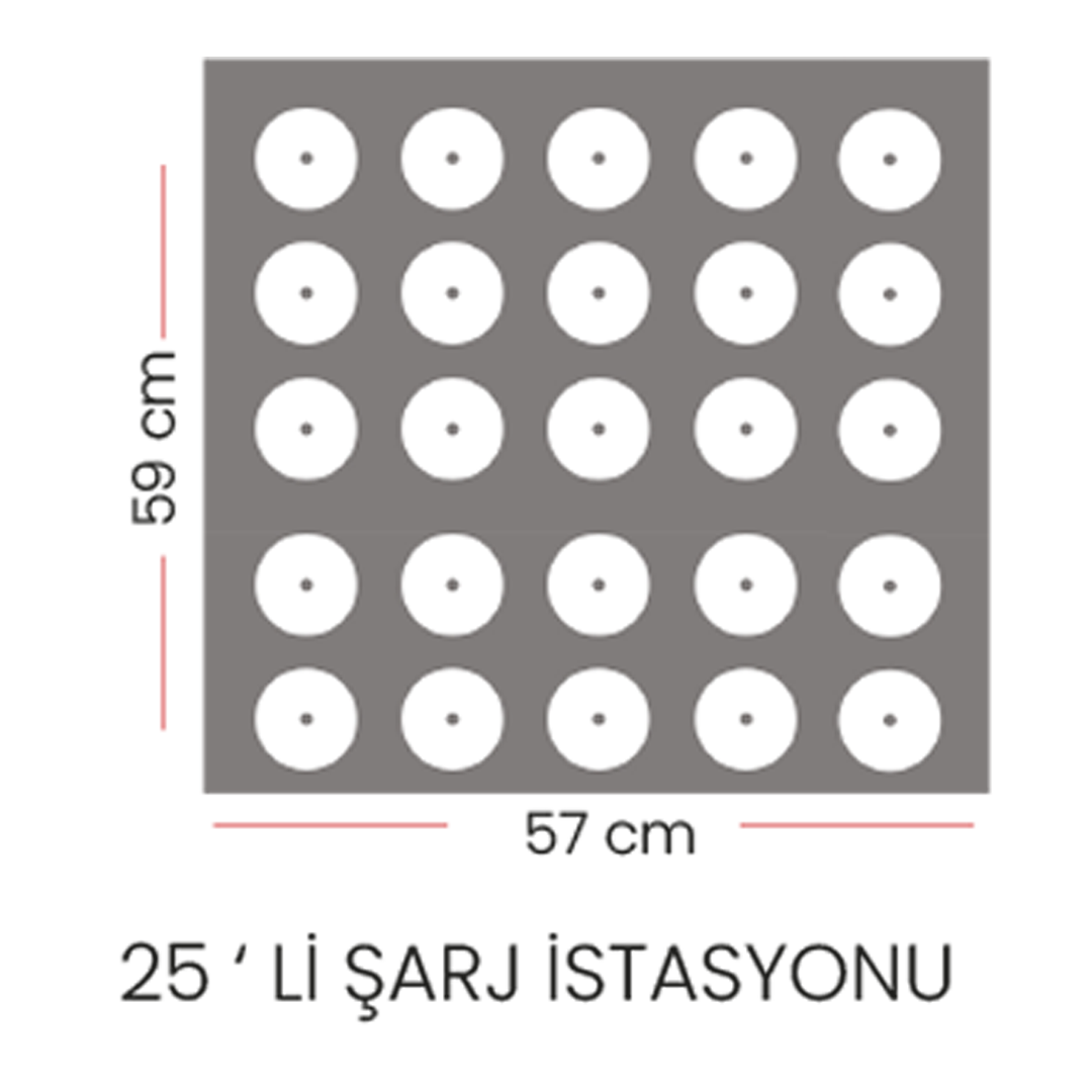 Mağazam